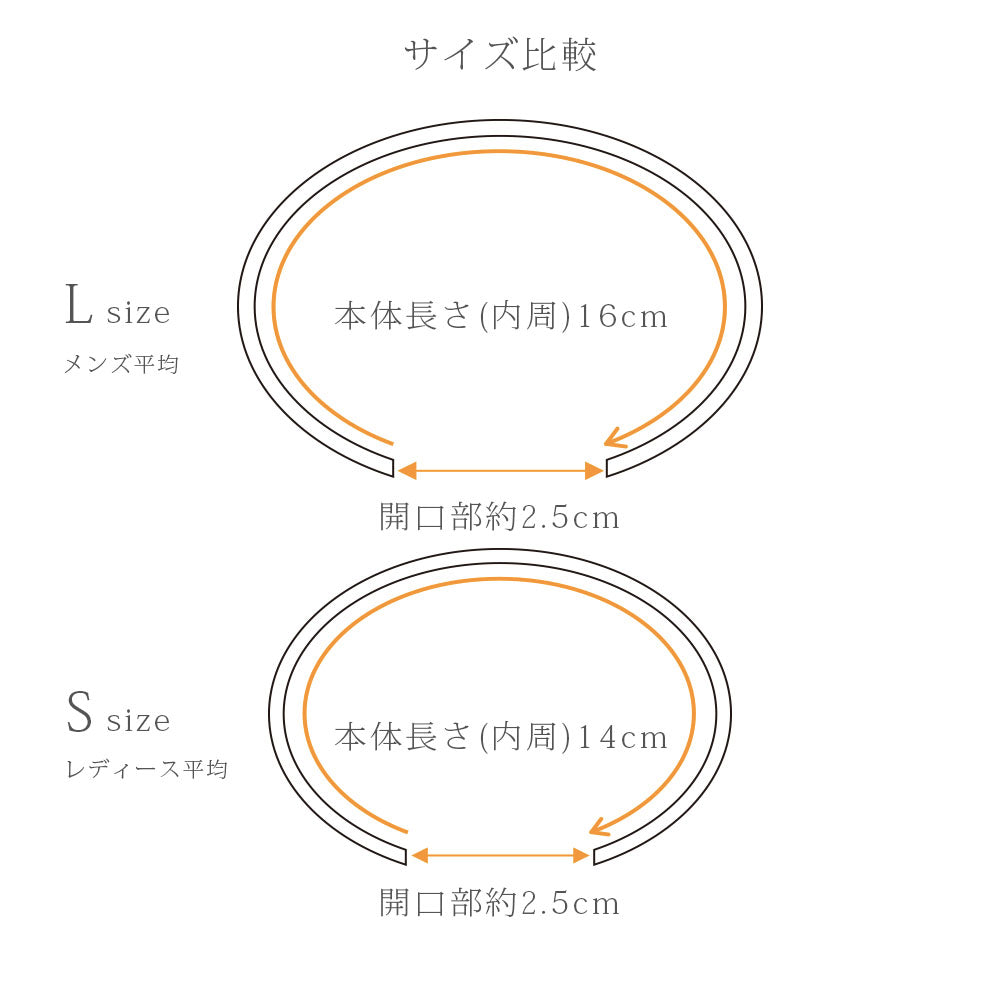 K14 ゴールド ハワイアン オープン カフ バングル 10mm幅1.5mm厚サイズ比較/ハワイアンジュエリーブランドPUAALLY(プアアリ)