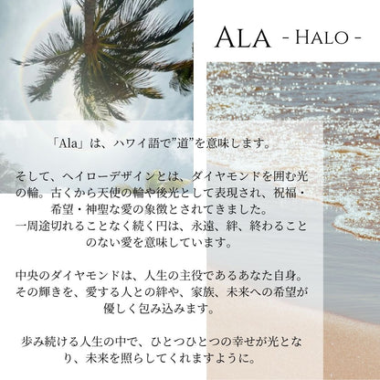 ALA-HALOの意味