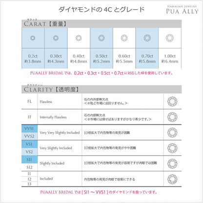 レディメイドプロポーズリング 0.3ct プルメリア4C-2レディメイドプロポーズリング 0.3ct プルメリア4C-3