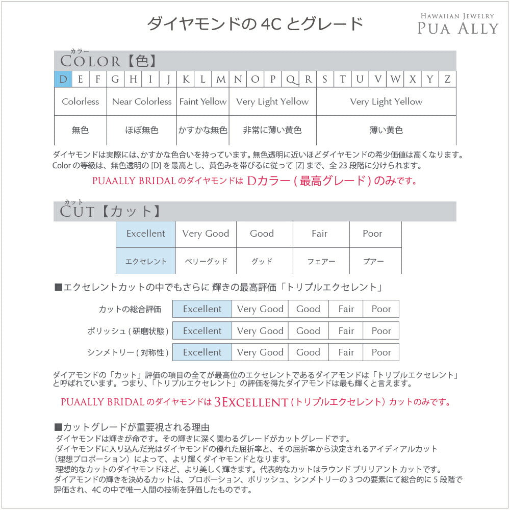 レディメイドプロポーズリング 0.3ct プルメリア4C-4